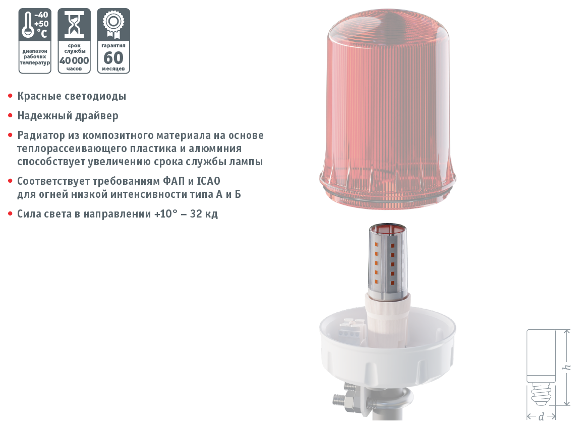 Новинки. Энергосберегающая лампа NLL-T35 - Официальный сайт компании ...