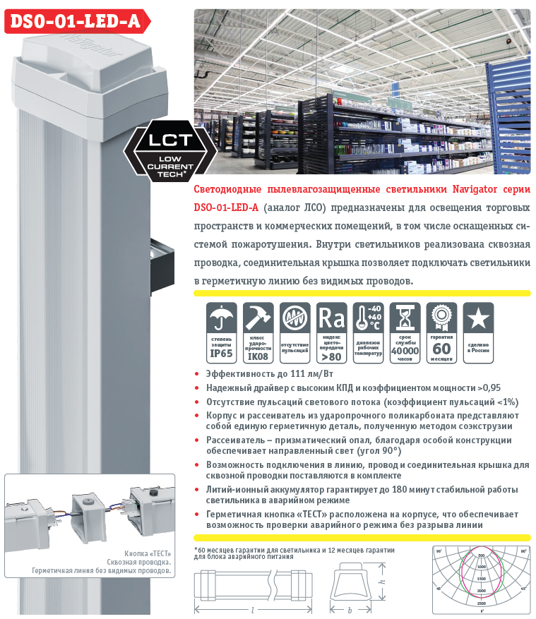 Новинка. Светодиодные пылевлагозащищенные светильники DSO-01-LED-A ...