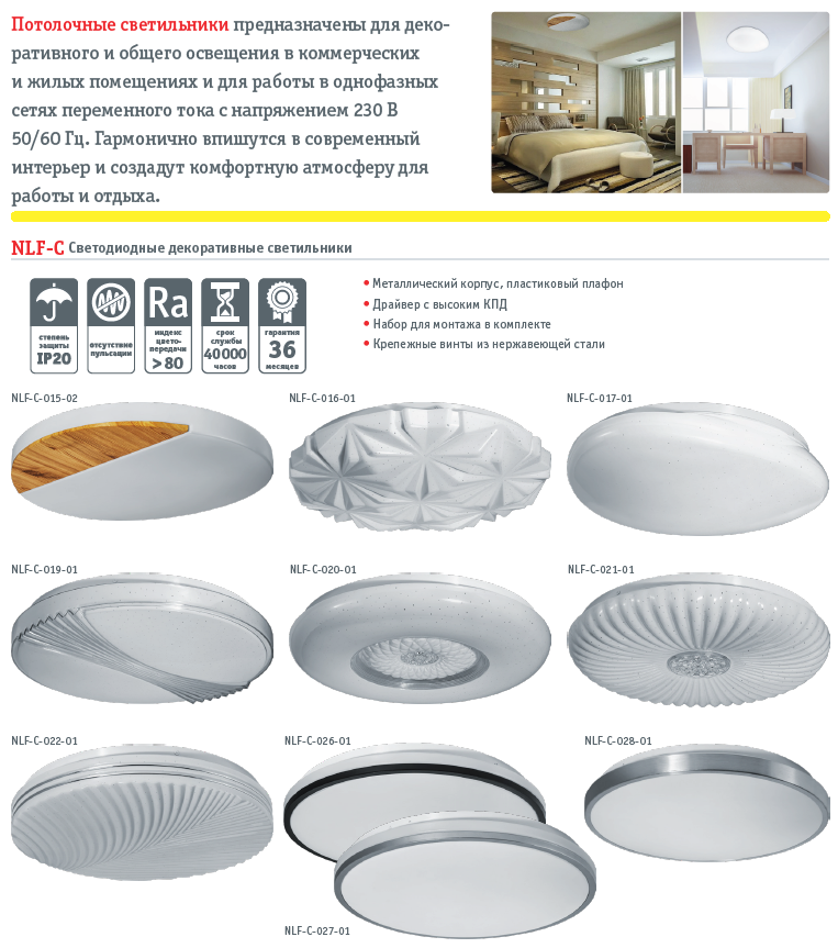 Новинки. Светодиодные декоративные светильники NLF-C - Официальный сайт ...