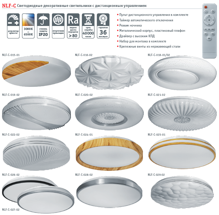 Новинки. Светодиодные декоративные светильники NLF-C - Официальный сайт ...