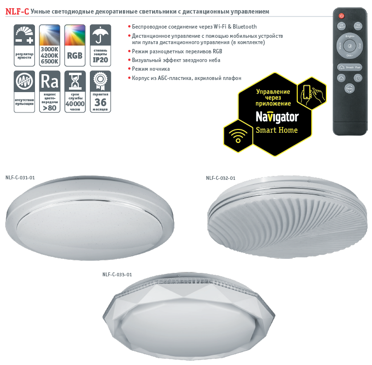 Новинки. Светодиодные декоративные светильники NLF-C - Официальный сайт ...